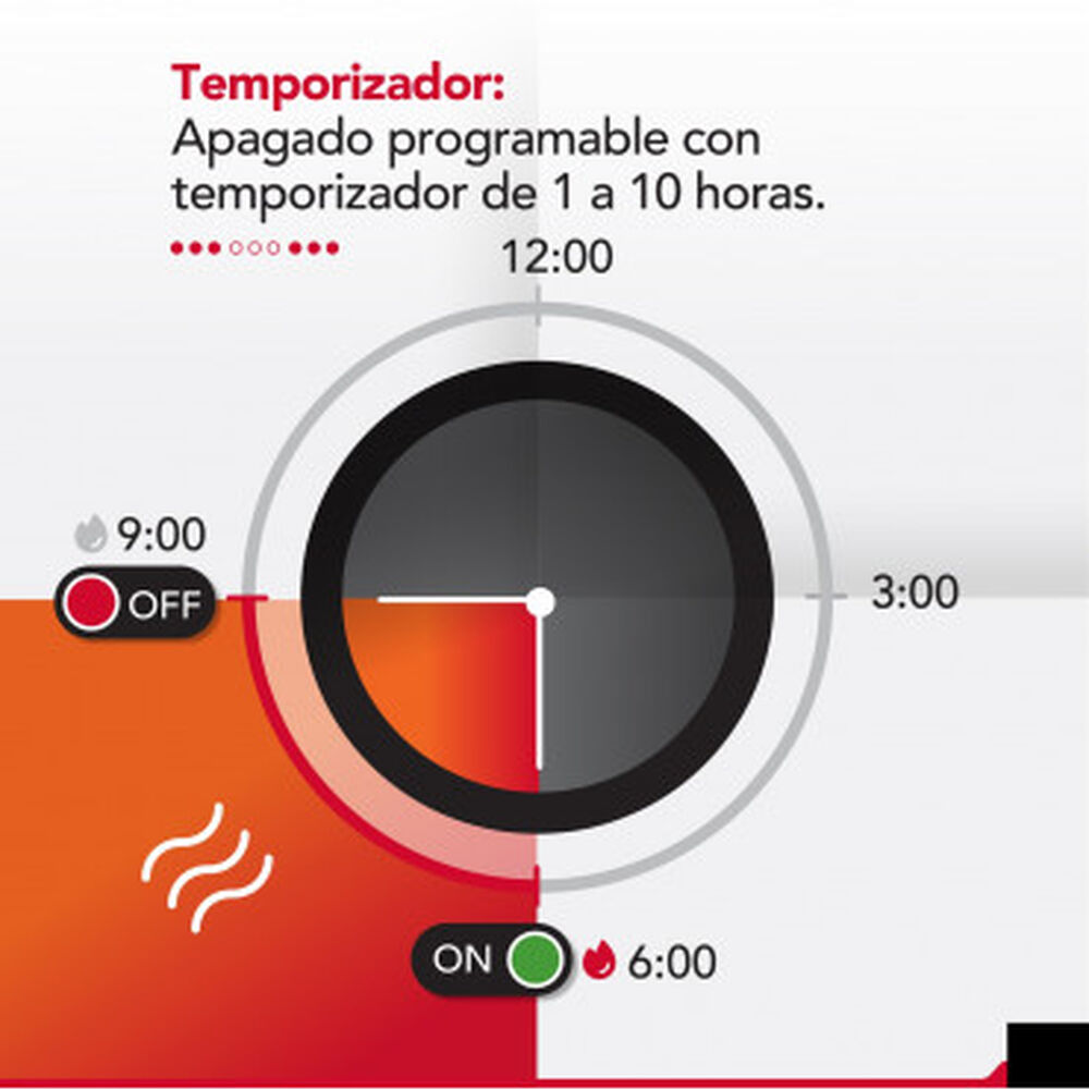 Calientacamas Polar King Thor King Blanket Polar image number 5.0