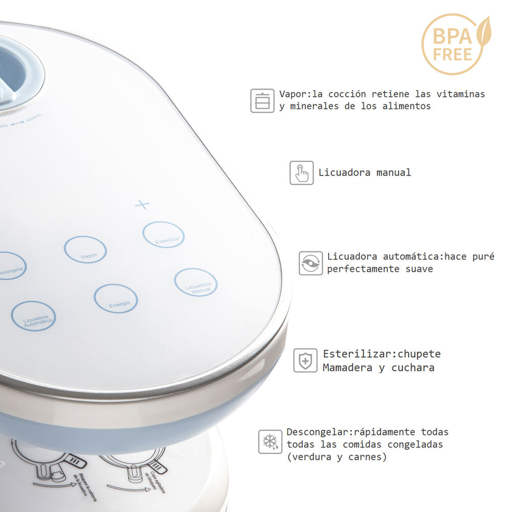 Procesador De Alimentos Winser Cook Bebesit image number 5.0