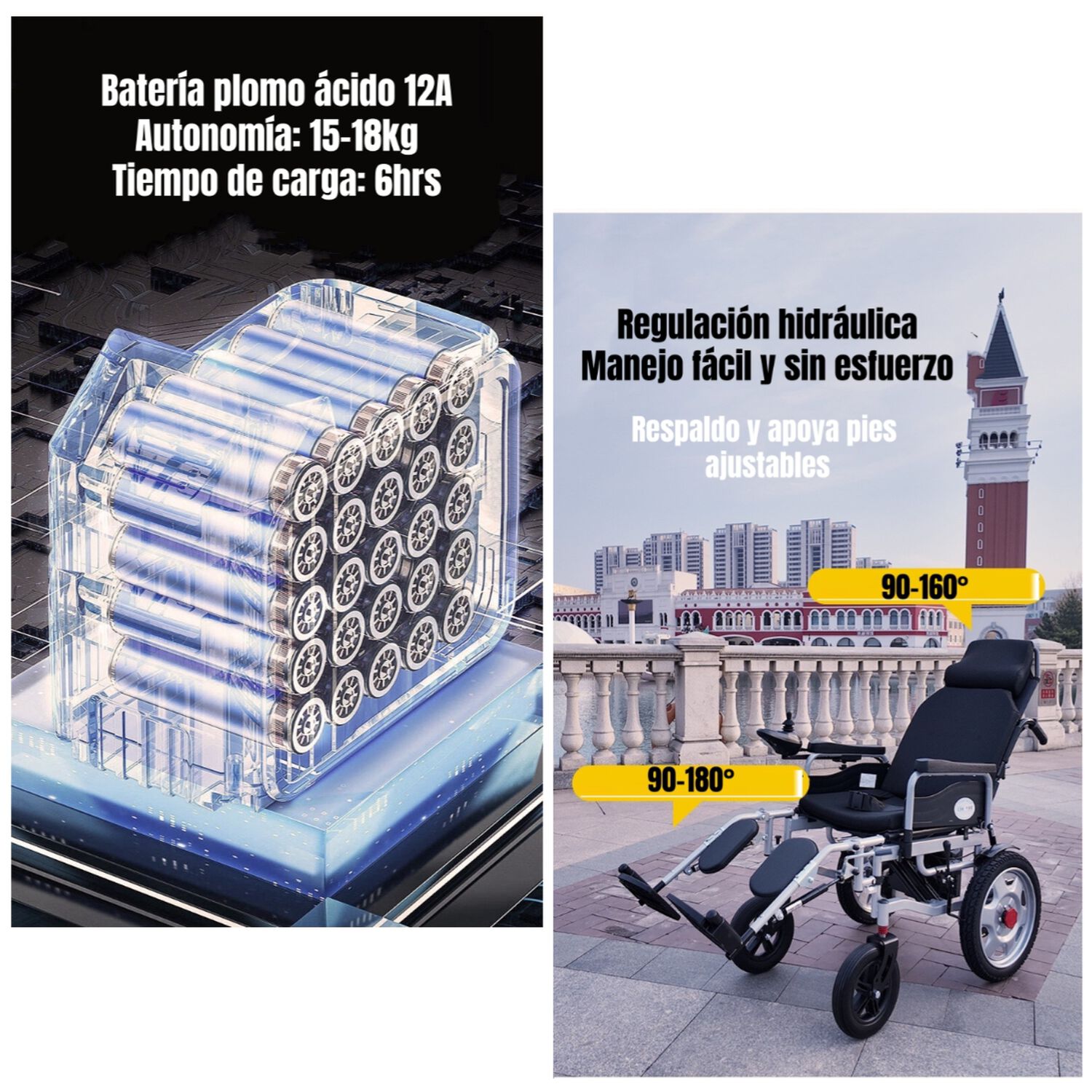 Silla De Ruedas El&eacute;ctrica 700w 18km Plegable Alto Lubabycas image number 5.0