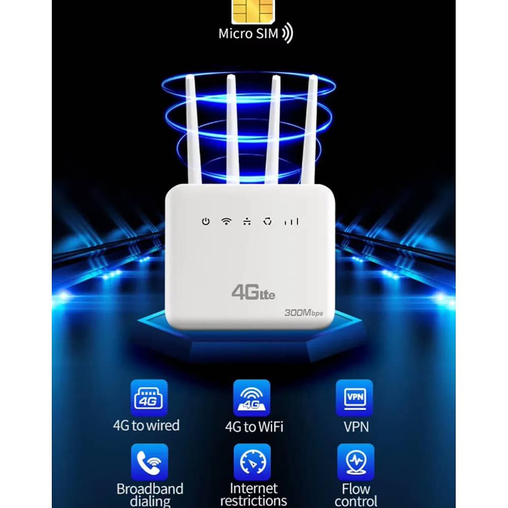 Modem Router 4g Wifi 6 Liberado 300mbps Rj45 4 Antenas Blanco image number 1.0