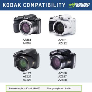 Wasabi Power Battery (2 Unidades) Y Cargador Para Kodak Lb-060 Y Kodak Az361, Az362, Az421, Az422, Az521, Az522, Az525, Az526, Az527, Az528