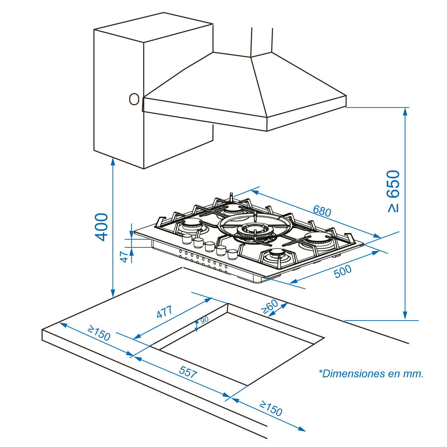 Encimera A Gas Inox 5q image number 3.0