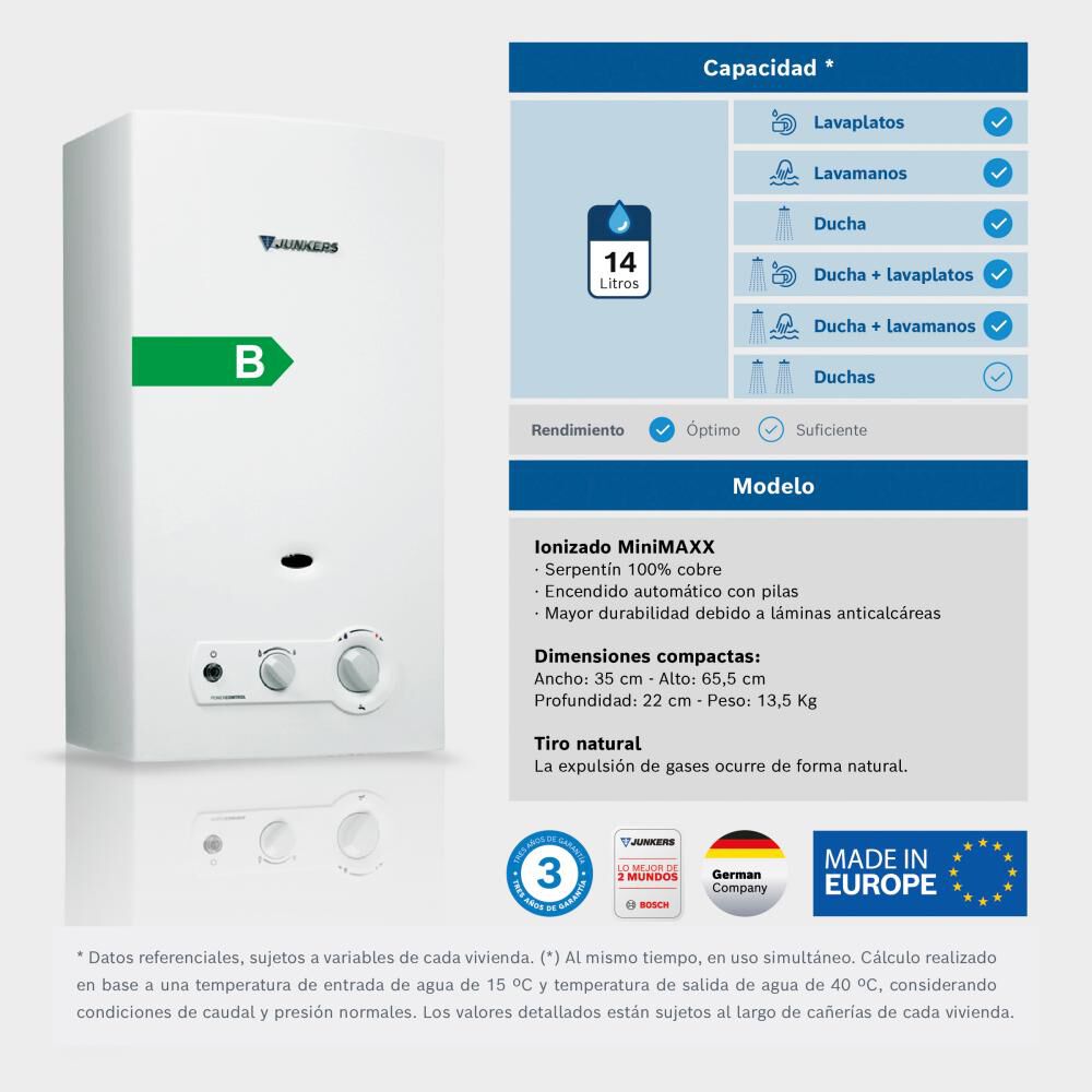 Calefont Junkers Minimaxx / Tiro Natural / Gas Licuado  / 14 Litros image number 2.0