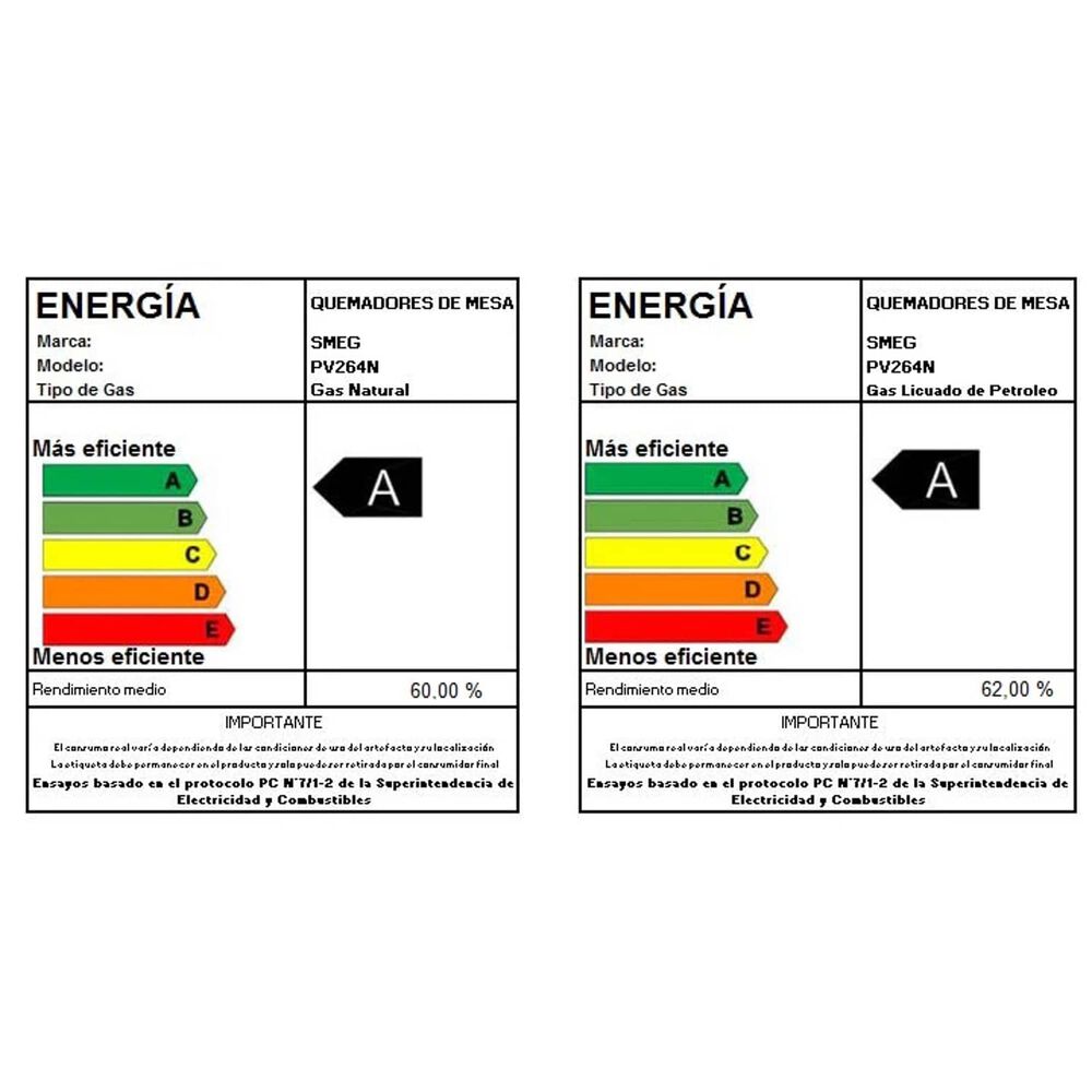 Encimera Smeg Gas 60 Modelo Pv264n image number 5.0