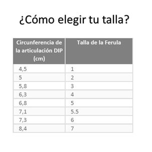 Ferula Para Dedo Mallet Finger Talla 2-blunding