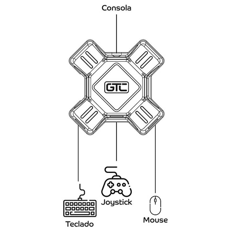 Hub Adaptador De Consolas Para Teclado-mouse Multiplataforma image number 5.0