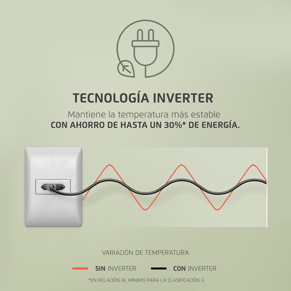 Refrigerador Fensa 436l No Frost Side By Side Sfx440b Negro image number 7.0