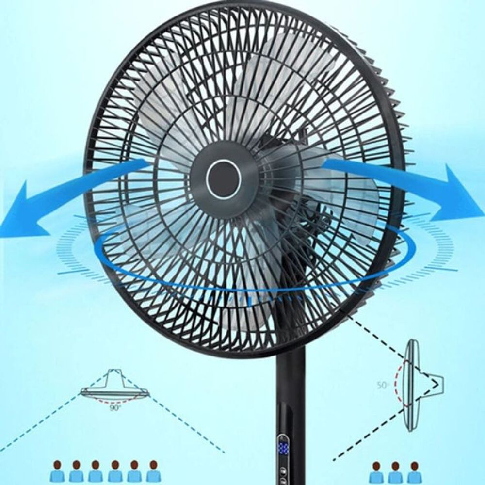 Ventilador De Pie Con Control Remoto 5 Aspas 220v image number 5.0