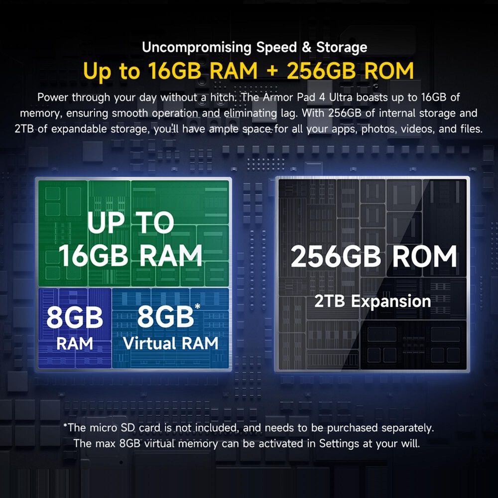 Ulefone Armor Pad 4 Ultra - Tablet Rugged 10.36" 5g, 8gb Ram, 256gb - Resistencia Extrema image number 3.0