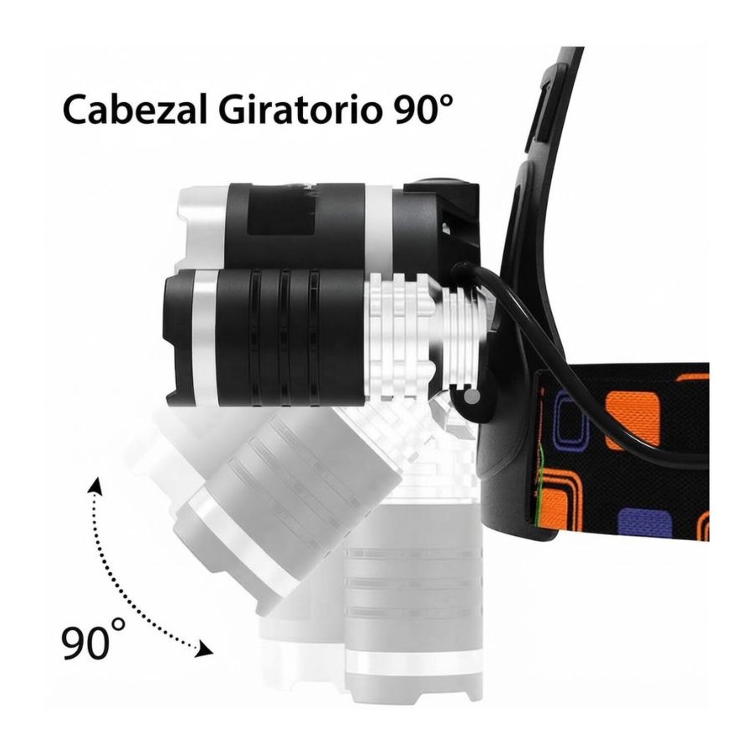 Faro De Cabeza Led Recargable Usb Para Camping Senderismo Y Exterior image number 1.0