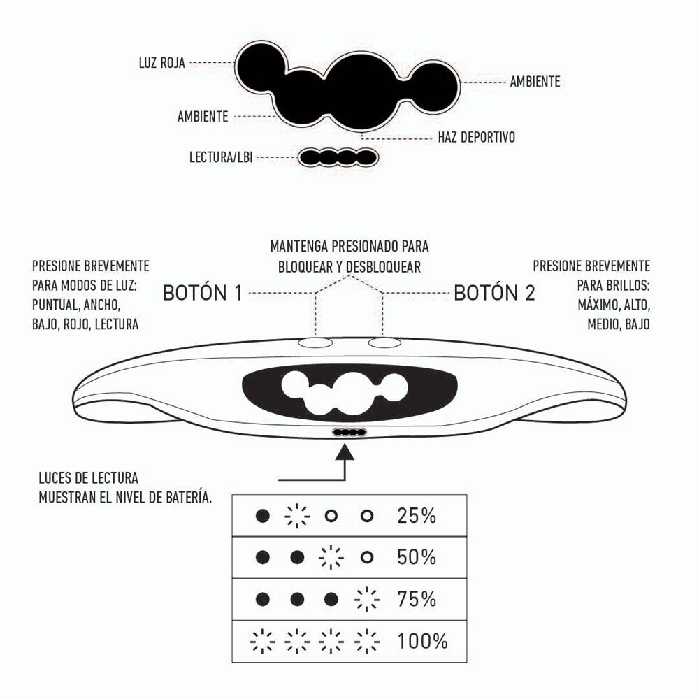 Linterna Bilby Headlamp Violet Blue image number 2.0