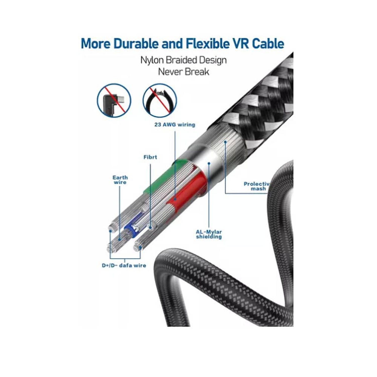 Cable Para Oculus Link Usb-c A 3.0 (5 M) Carga Rapida Firme image number 3.0