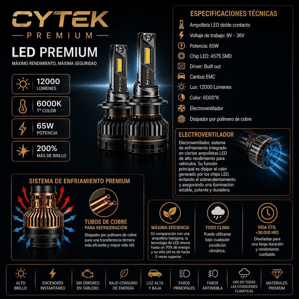 Kit De Luces Turbo Led H13 Canbus 65w Premium Ligth 12000lm image number 3.0