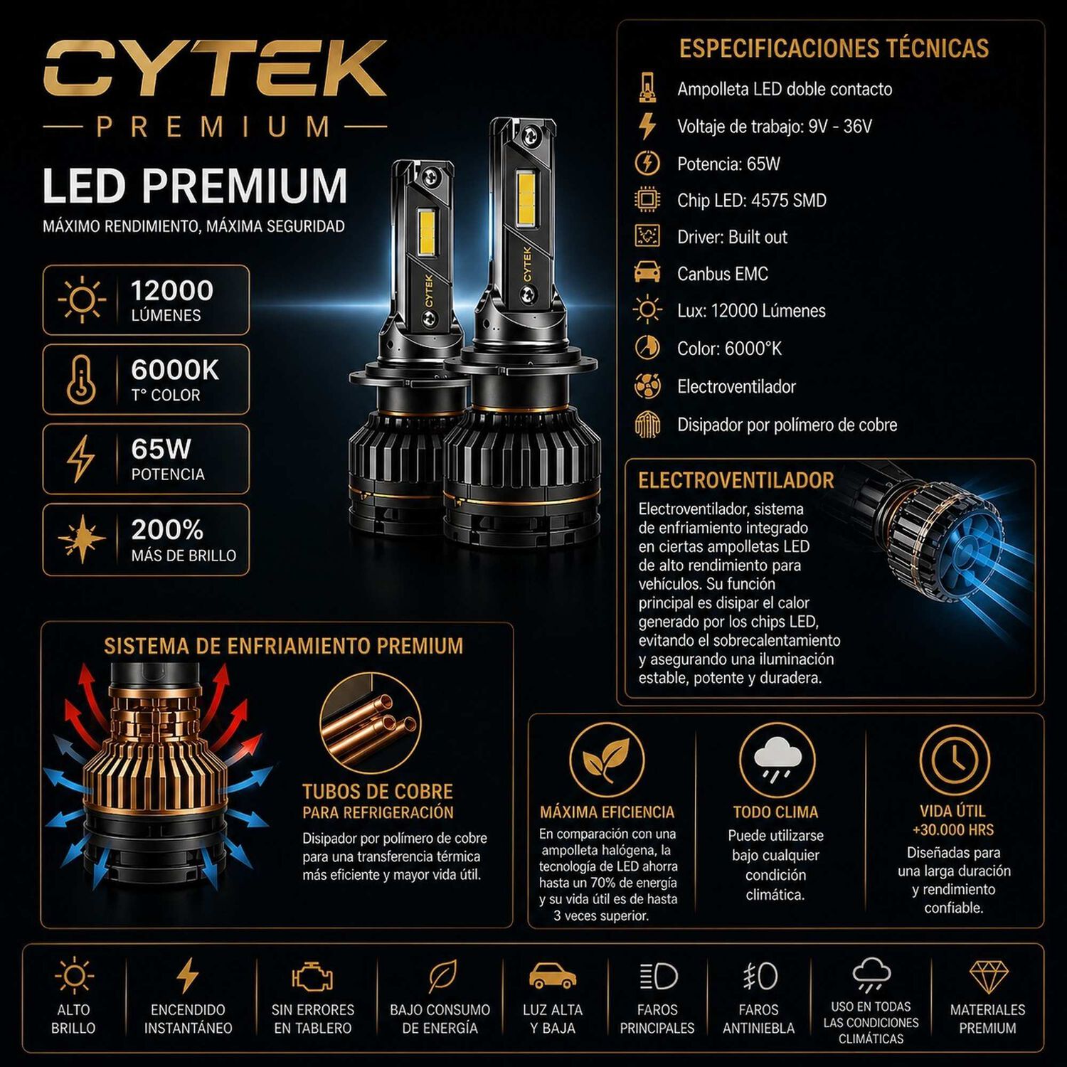 Kit De Luces Turbo Led H13 Canbus 65w Premium Ligth 12000lm image number 3.0