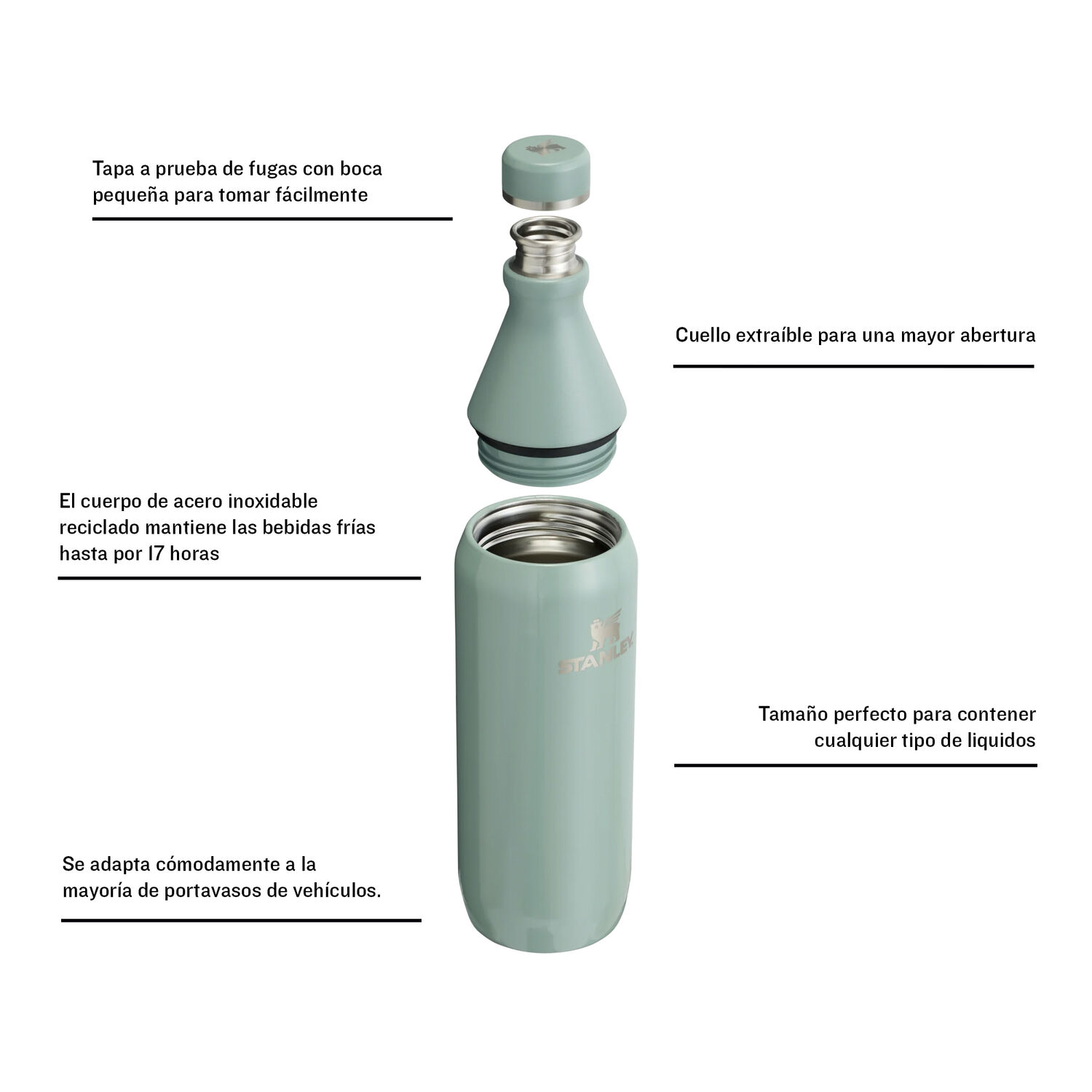 Botella T&eacute;rmica All Day Slim Shale | 591 Ml image number 2.0