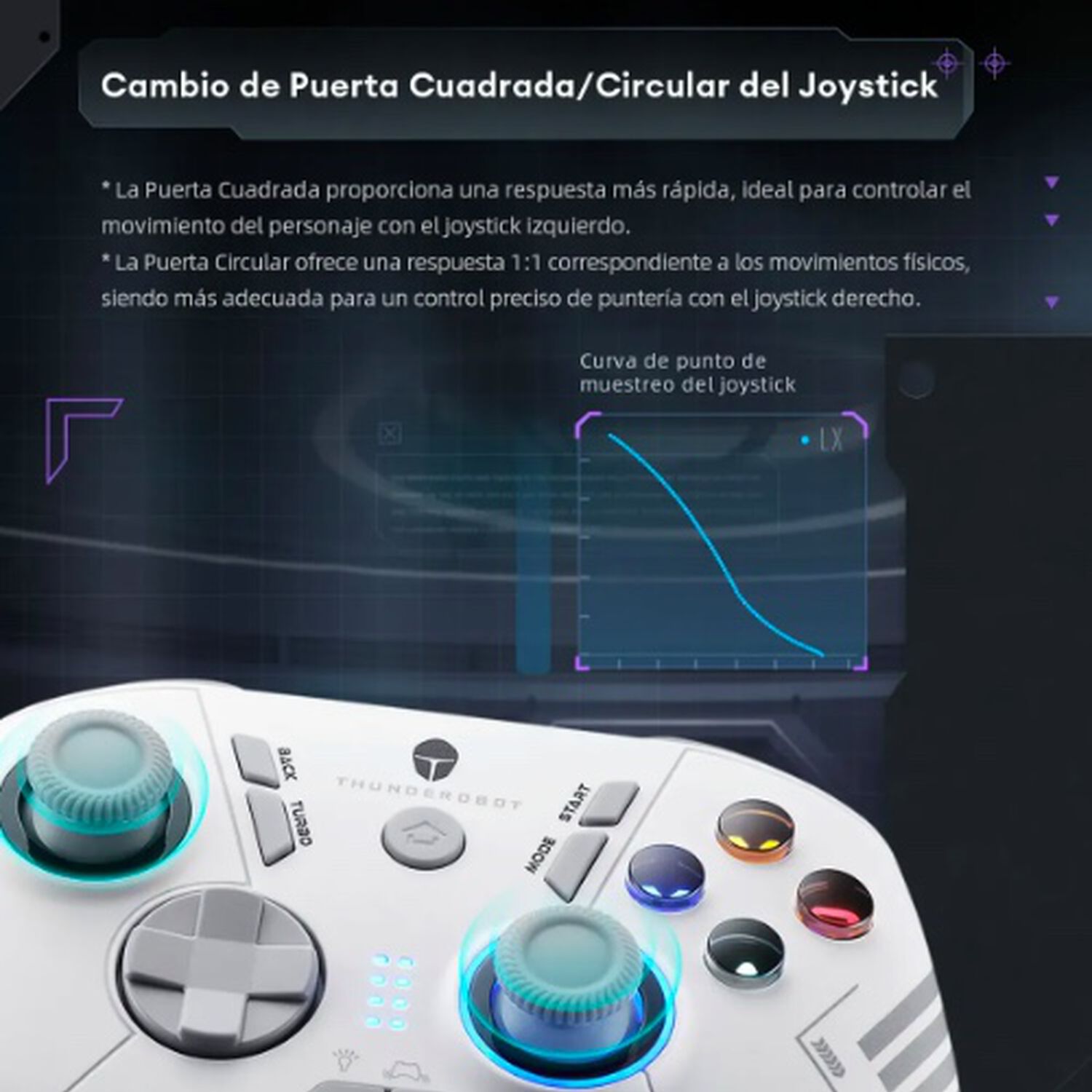 Control Gamer Thunderobo Blanco image number 1.0