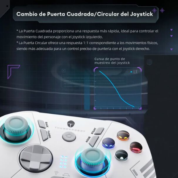 Control Gamer Thunderobo Blanco