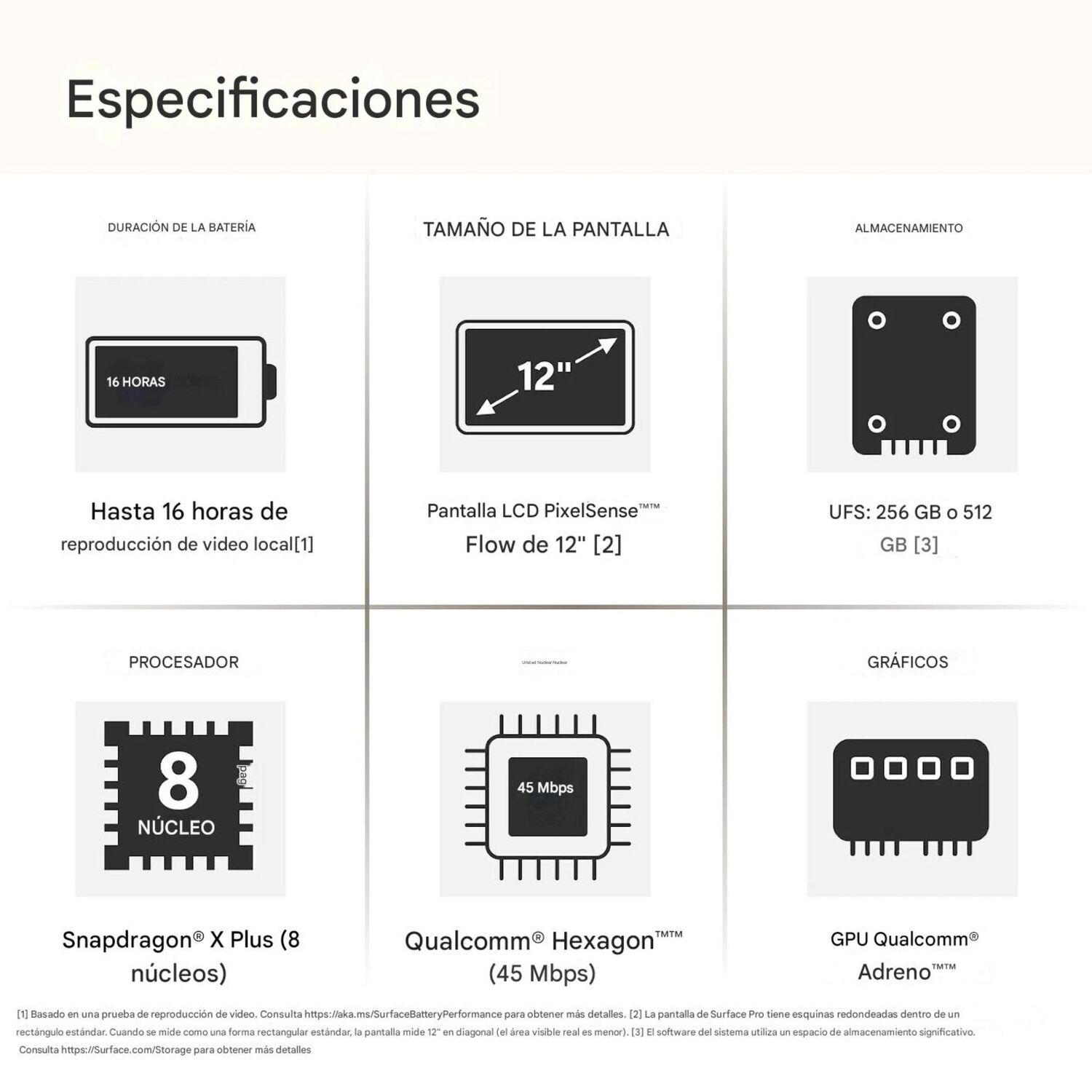 Surface Pro 12 Copilot+ Pc Tablet 2 En 1 Con Windows 11 Y 16gb Ram image number 5.0