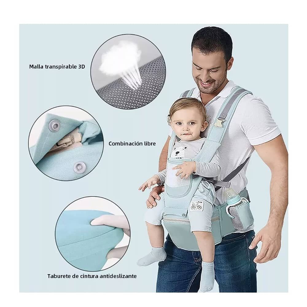 Bolsa Tipo Canguro Ergon&oacute;mica Premium Con 3 Posiciones En 1 image number 5.0