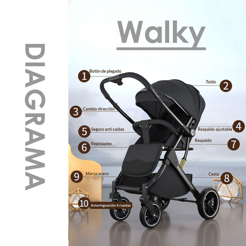 Coche De Beb&eacute; Maleta Reversible Walky Blanco image number 9.0