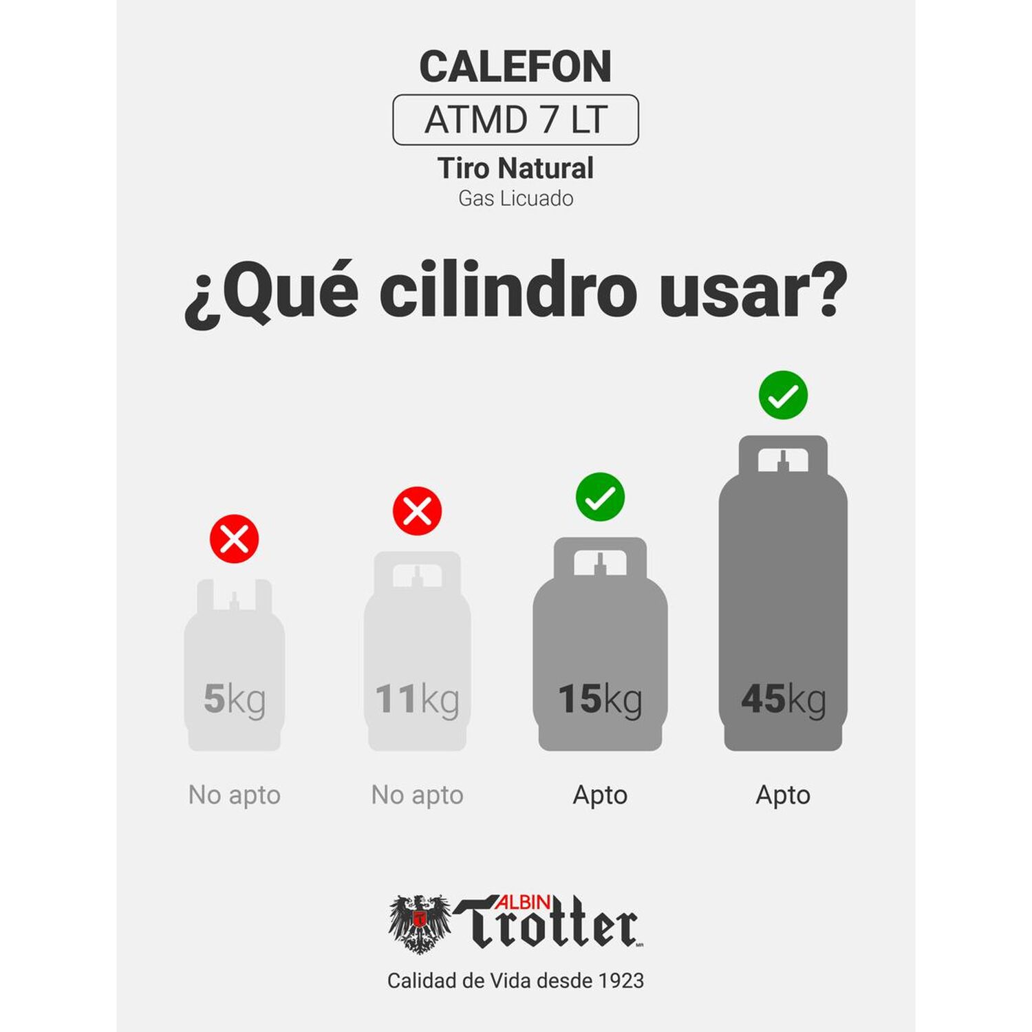 Calefont Albin Trotter 7 Litros Tiro Natural Gas Licuado image number 8.0