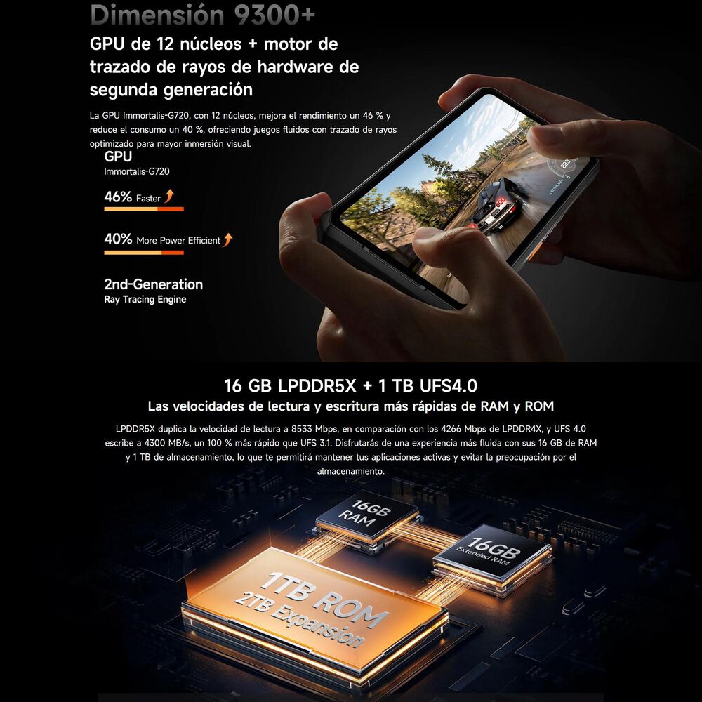 Ulefone Armor 28 Ultra - Smartphone 5g Resistente Con Pantalla Amoled image number 5.0