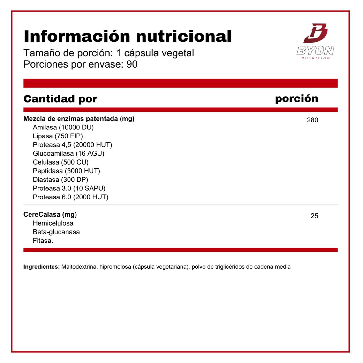 N-zimes Enzimas Digestivas 90 C&aacute;psulas image number 1.0