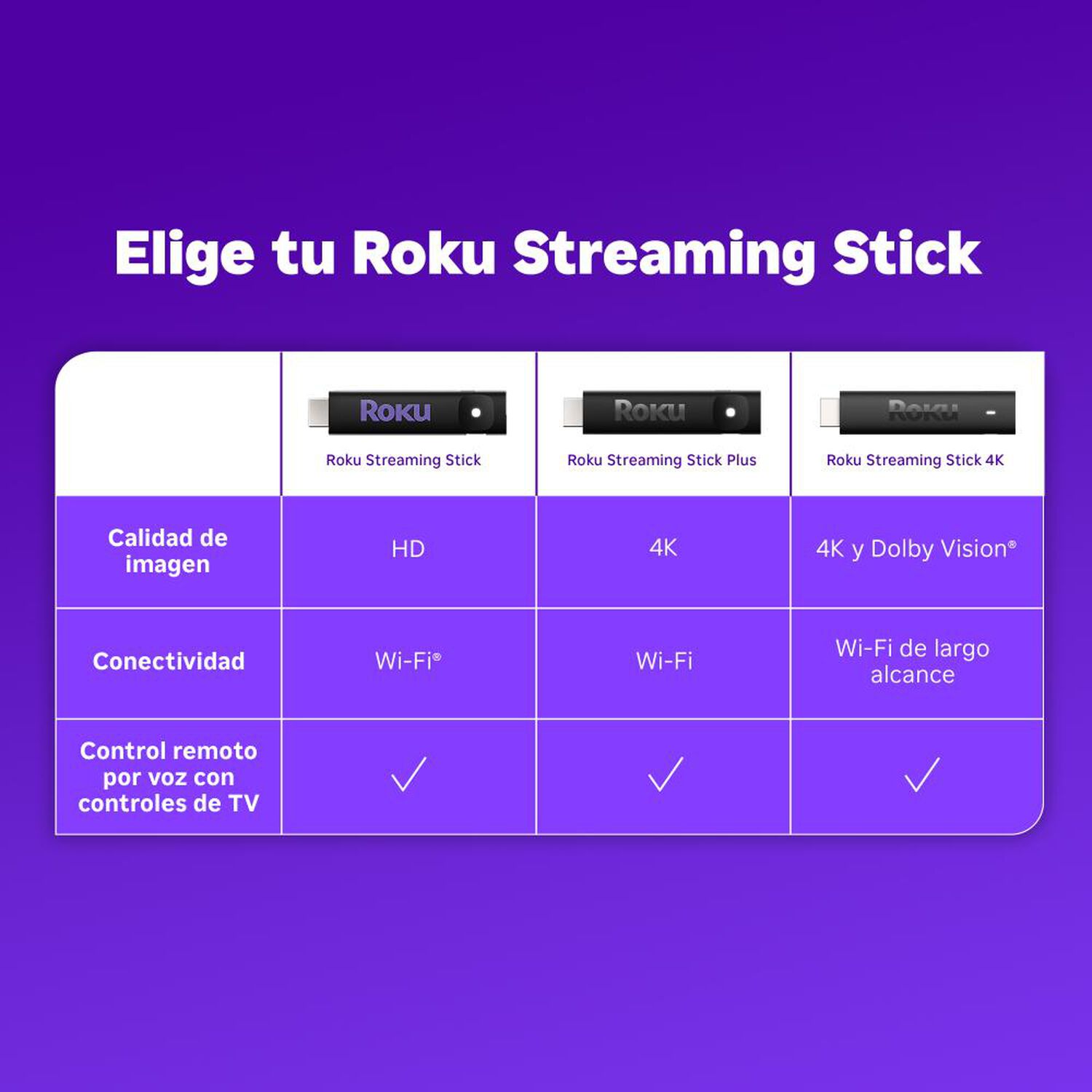 Roku&nbsp;streaming Stick image number 8.0