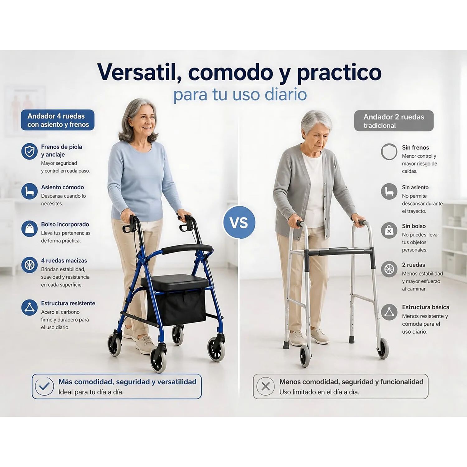 Andador Ortopedia Burrito Con Asiento Y Bolso 4 Ruedas 3004b 1 Oneder image number 7.0