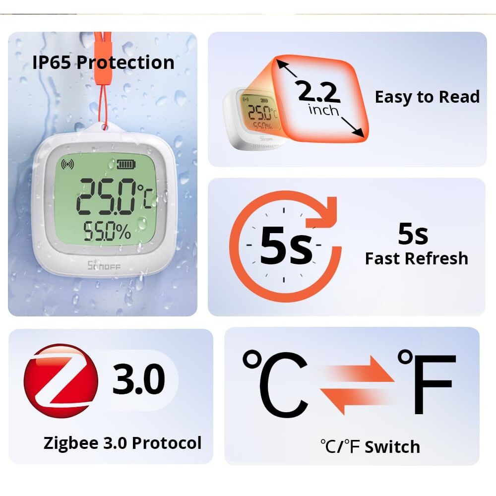 Sensor De Temperatura Humedad Zigbee Sonoff Snzb-02wd Ip65 image number 5.0