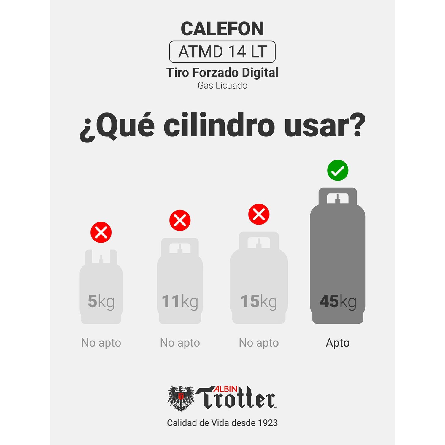 Calefont Albin Trotter 14 Litros Tiro Forzado Gas Licuado image number 7.0