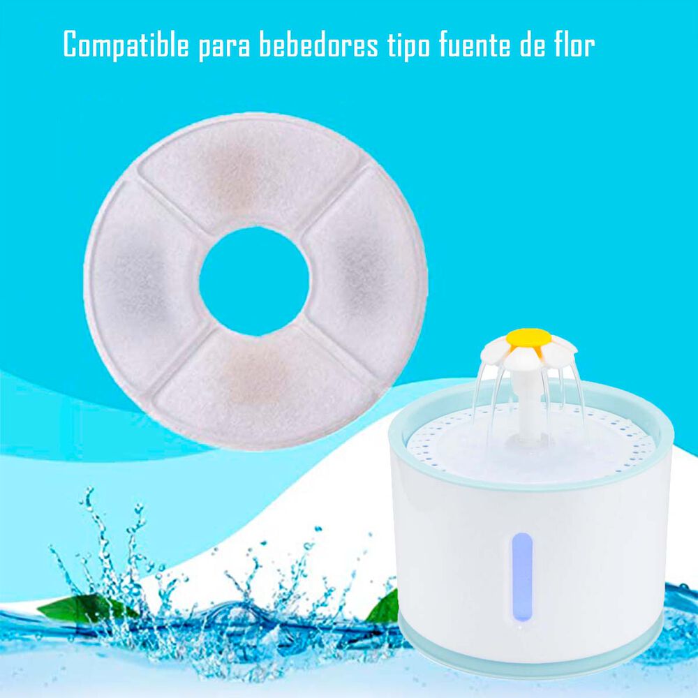 Filtros Para Bebedero Fuente De Agua Mascotas Pack X 4 Unds