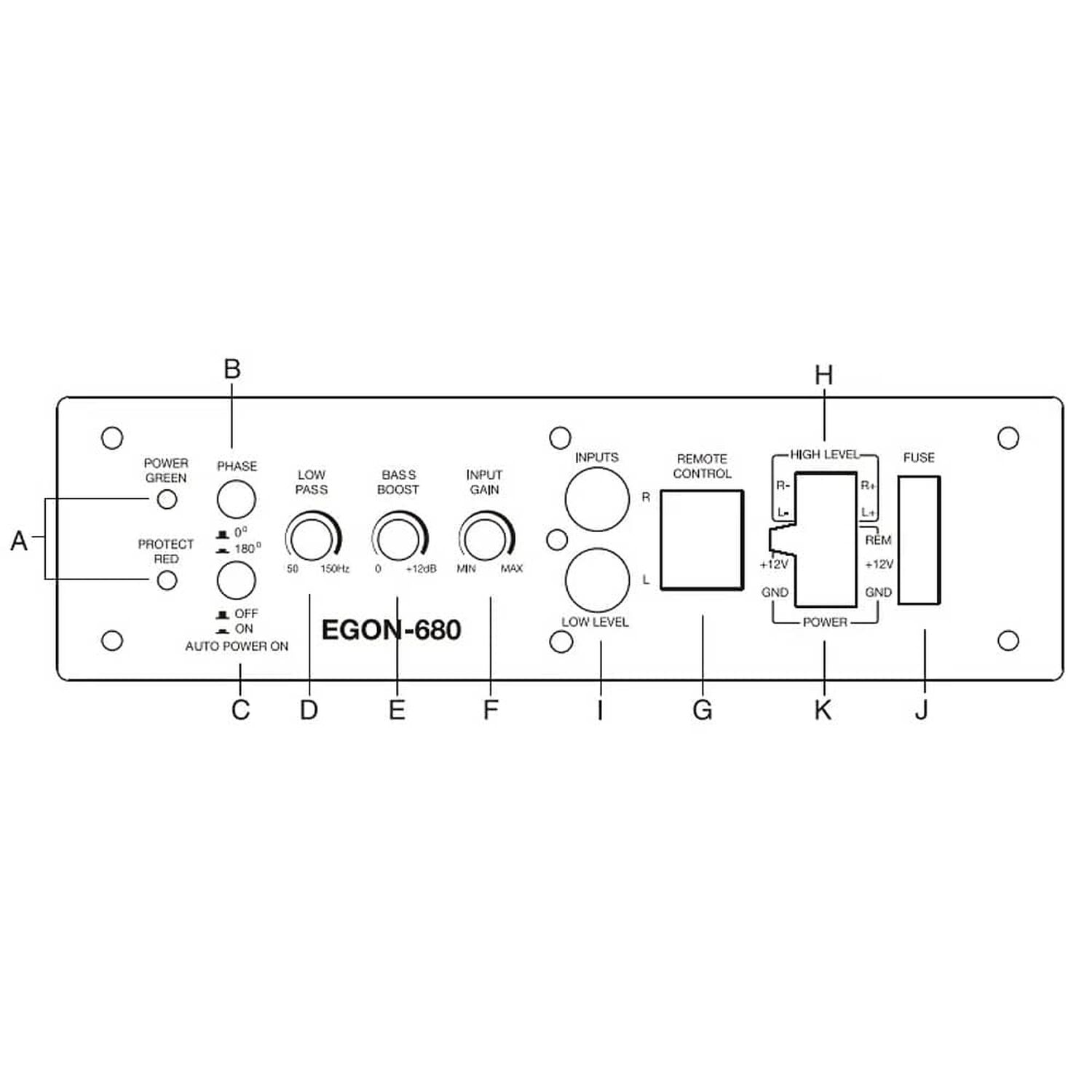 Subwoofer Plano Amplificado Sansui Egon-680 Control image number 1.0