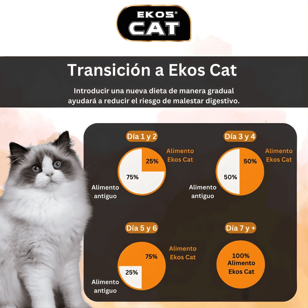 Alimento Para Gato Adulto Ekos Cat 10kg image number 5.0