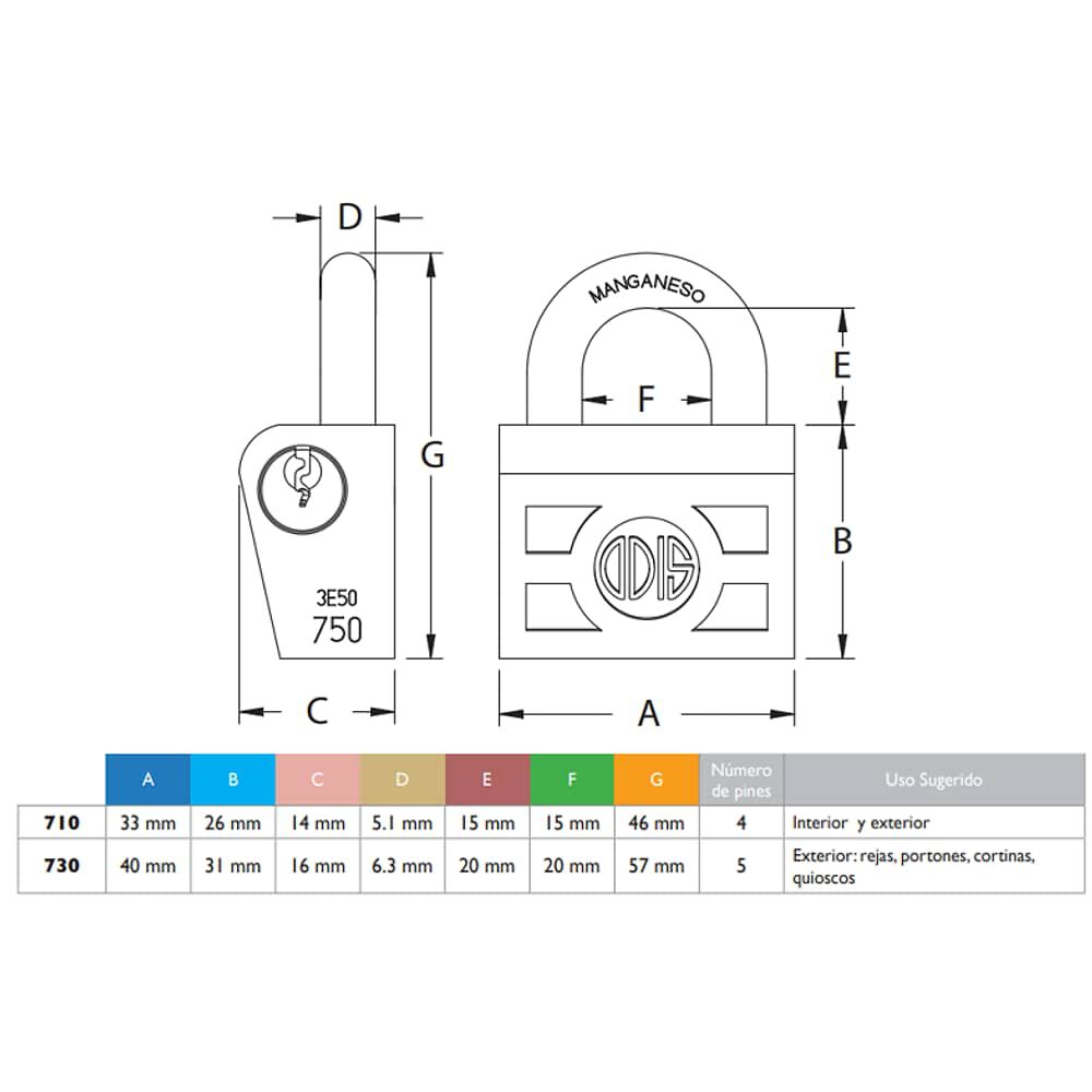 Candado Odis 730 38mm image number 3.0