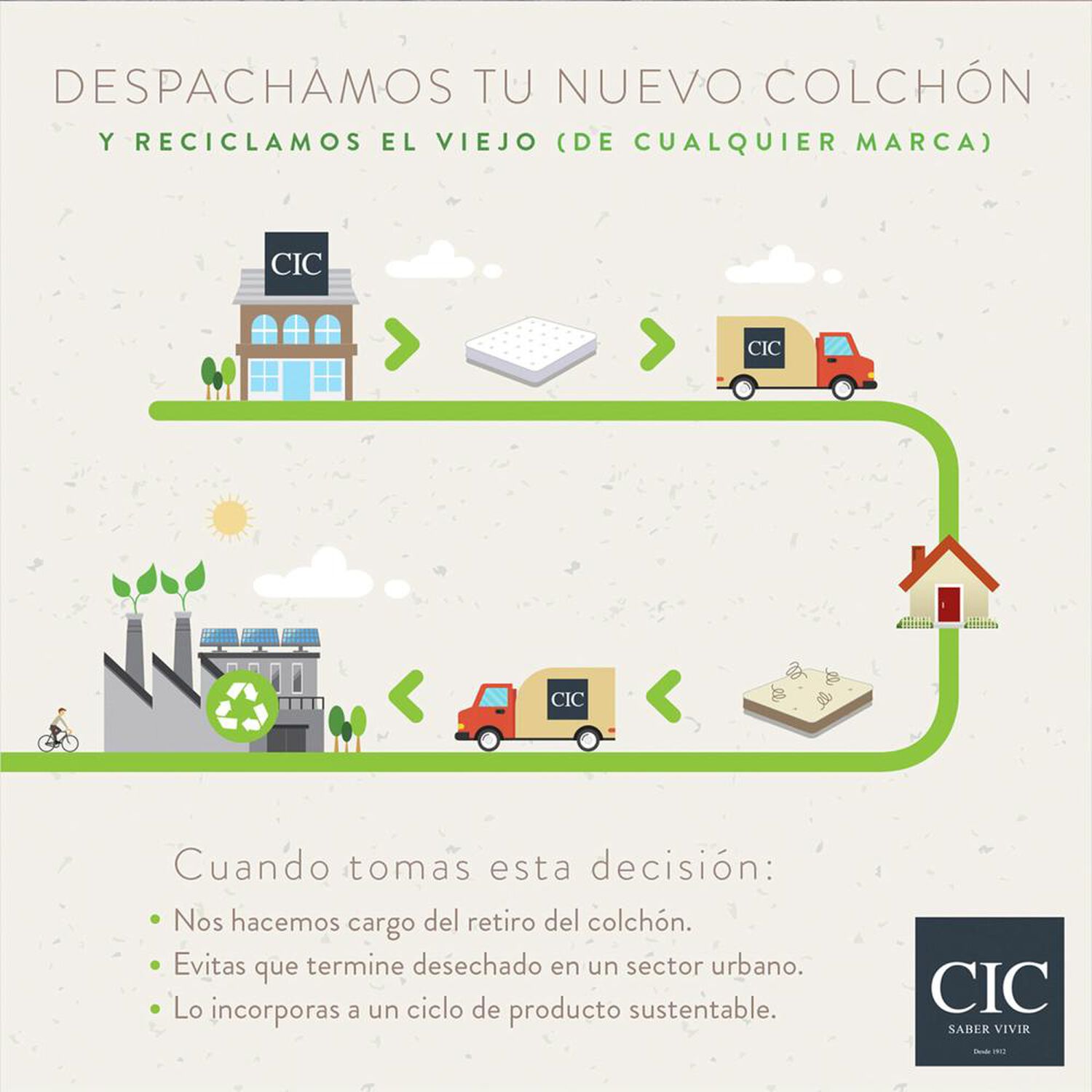 Cama Met&aacute;lica Cic Iron Smart Premium / 1.5 Plazas / Base Normal image number 4.0