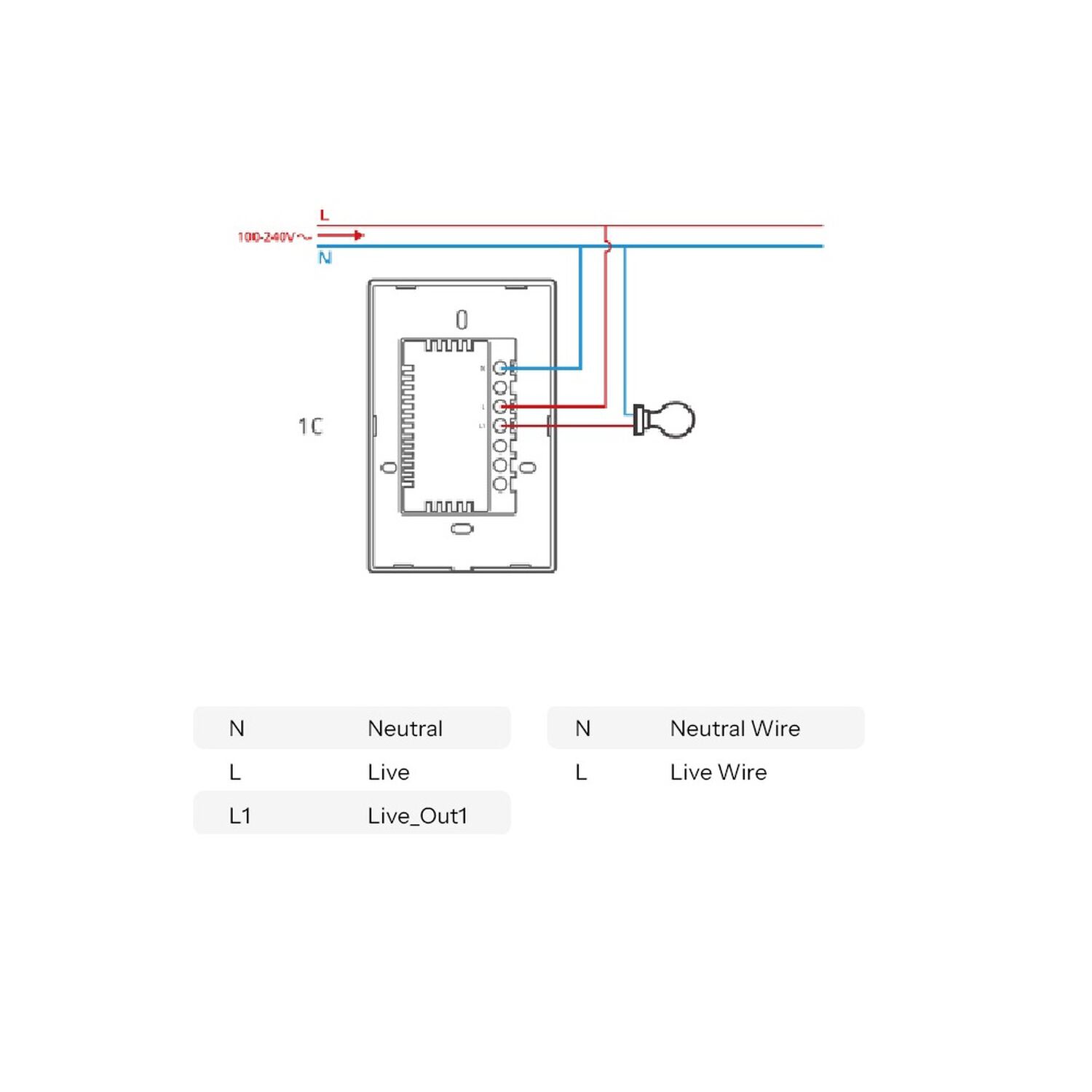 Interruptor Wifi Touch Sonoff Txgen2 De 1 Canal Con Matter image number 5.0
