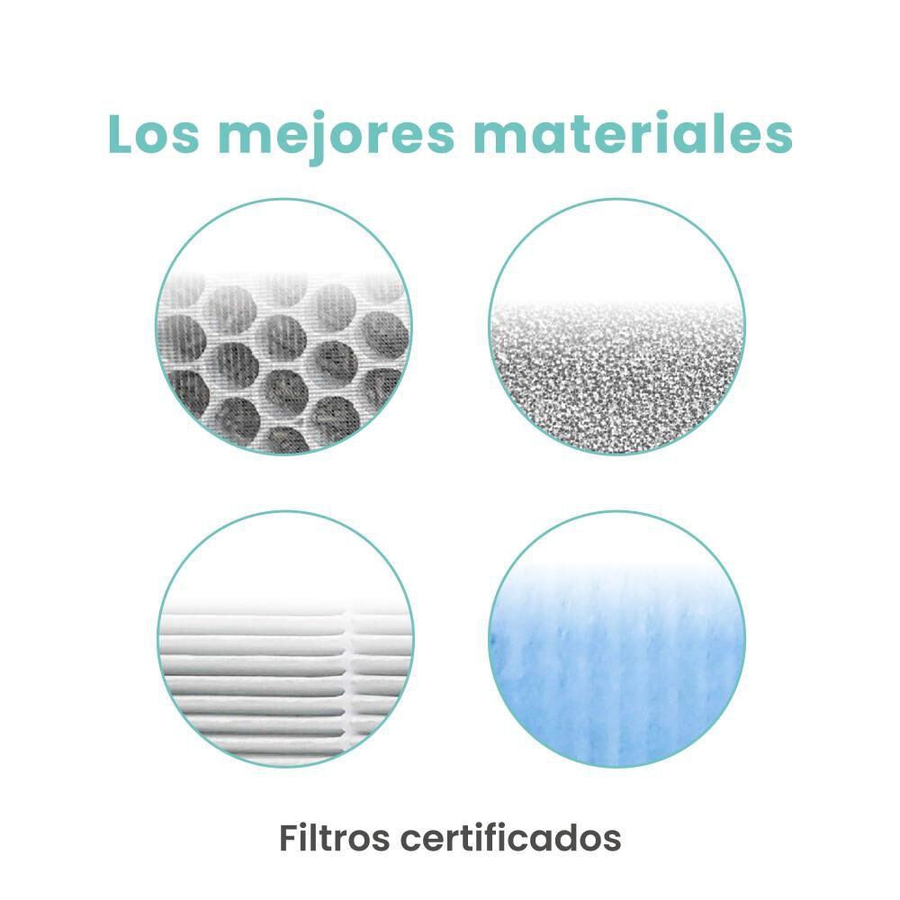 Filtros De Reemplazo Mouvair Zen Hepa H13 (grado Médico) image number 3.0