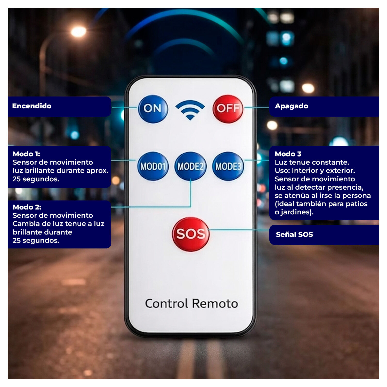 Foco Led Exterior Reflector 504 Con Sensor Y Control Remoto image number 2.0