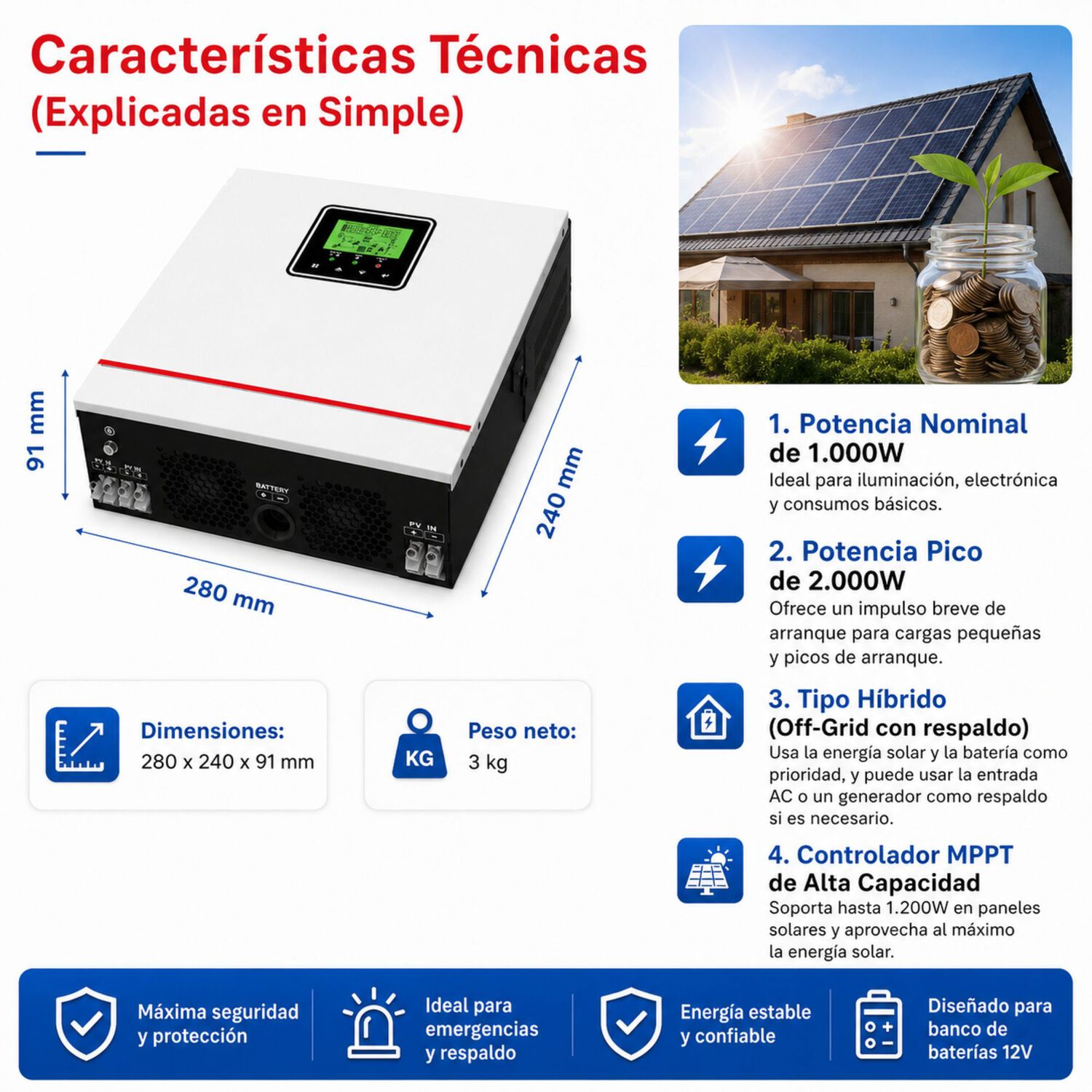Inversor Solar 1000w 12v Potencia M&aacute;xima 2000w image number 4.0
