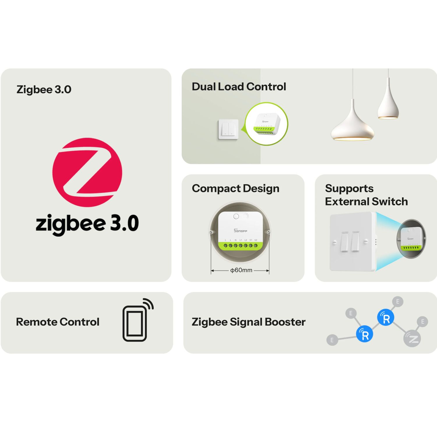 Interruptor Zigbee Sonoff Mini Duo De 2 Canales Con Neutro image number 4.0