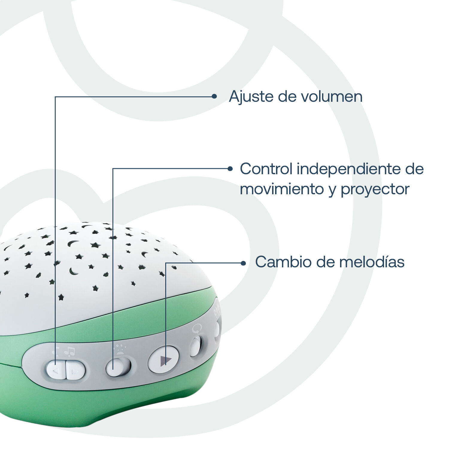 M&oacute;vil Proyector Musical 3 En 1 Verde Infantino image number 4.0