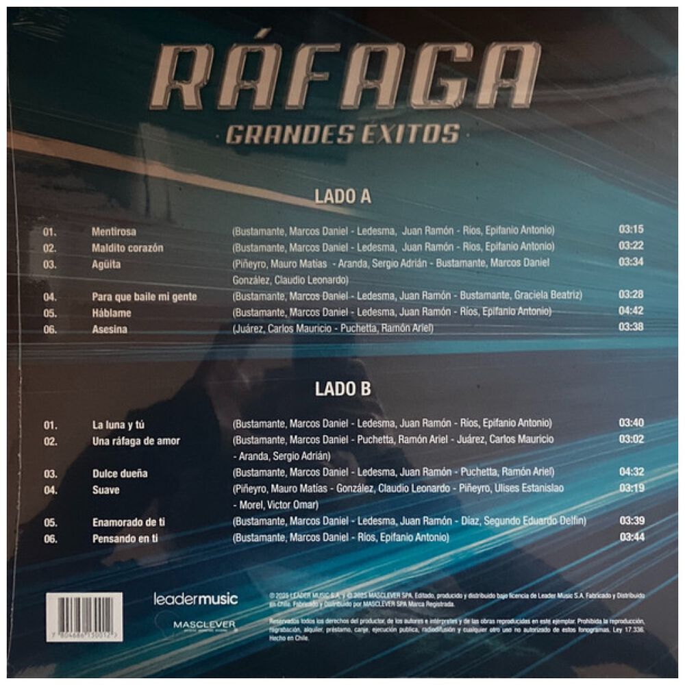 Rafaga - Grandes Exitos | Vinilo image number 1.0