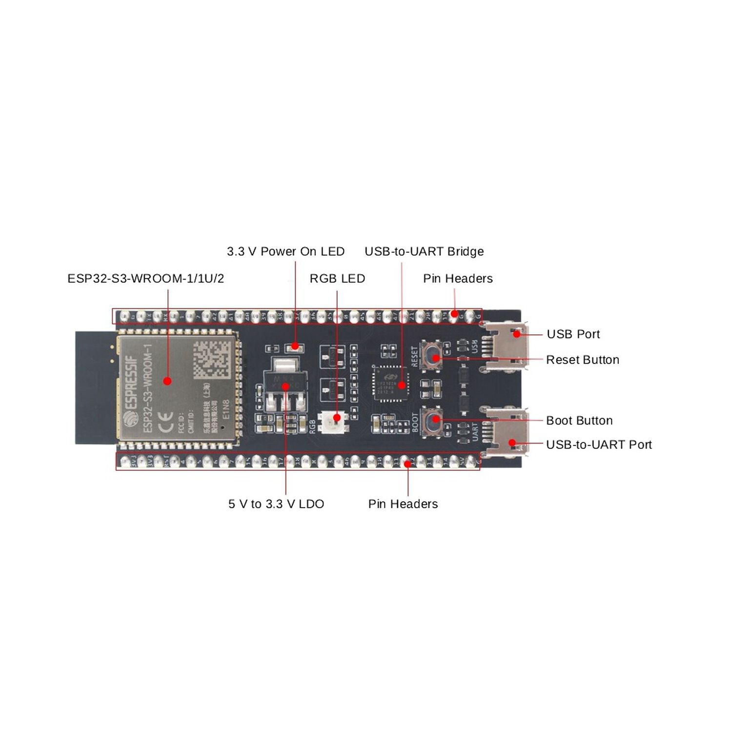 Placa De Desarrollo Esp32 S3 - Devkitc-1 image number 4.0