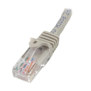 Cable De Red De 0,5m Gris Cat5e Ethernet Rj45 Sin Enganches