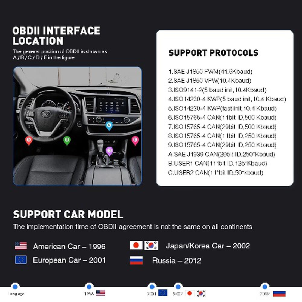 Scanner Automotriz Auto Elm327 Wifi Obd2 Última Versión Nueva Original Para Vehículos Multimarca image number 5.0