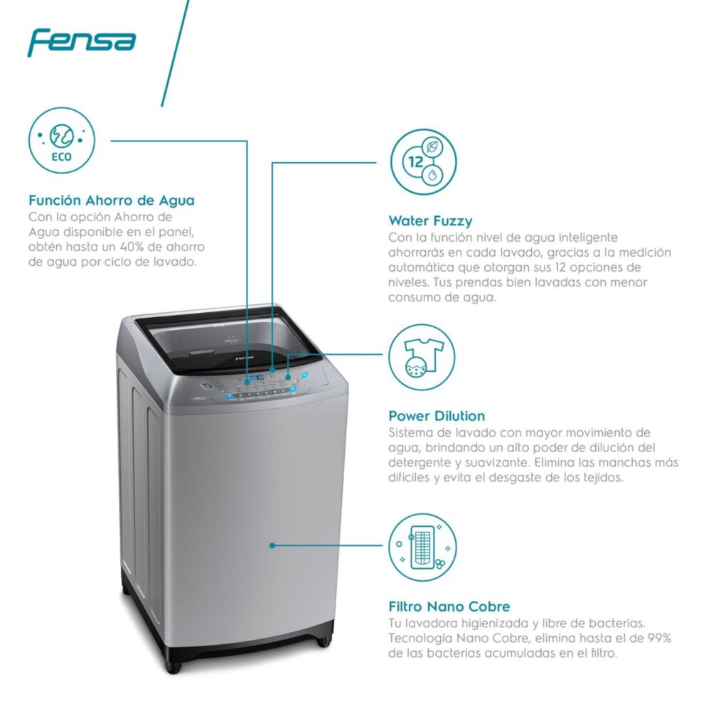 Lavadora Autom&aacute;tica 18kg Carga Superior Premium Care 18sz image number 10.0