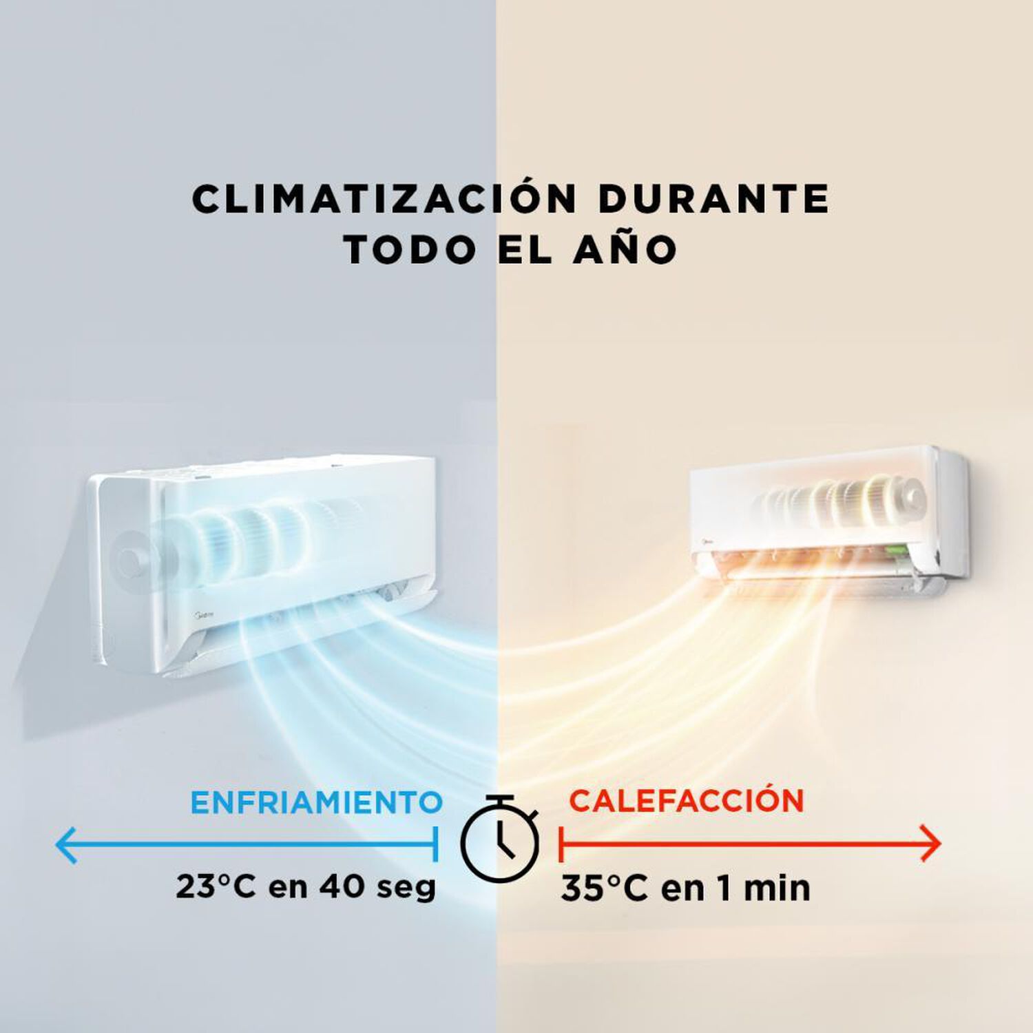 Aire Acondicionado Split Midea Breezeless9k / 9000 BTU image number 8.0