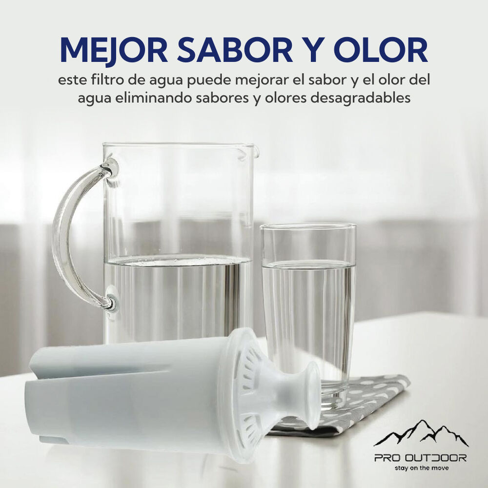 Pack 3 Filtros Para Jarras Bianca Home image number 1.0