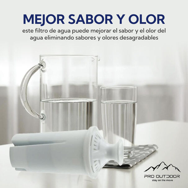 Pack 3 Filtros Para Jarras Bianca Home